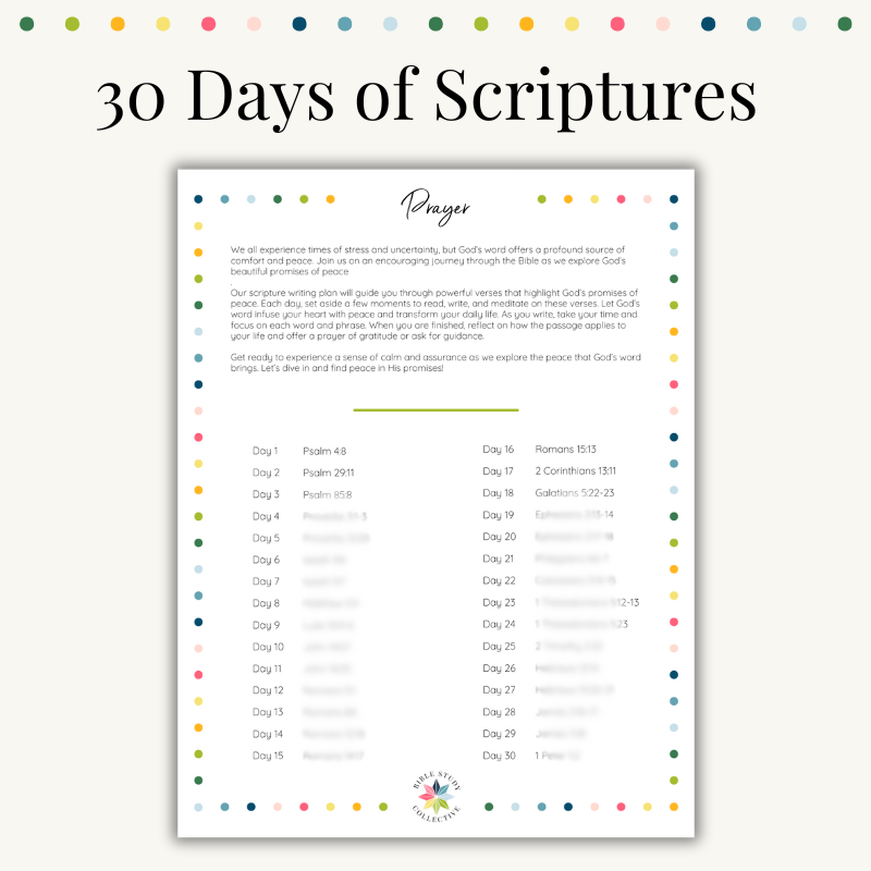 Prayer Scripture Writing Plan |  Printable