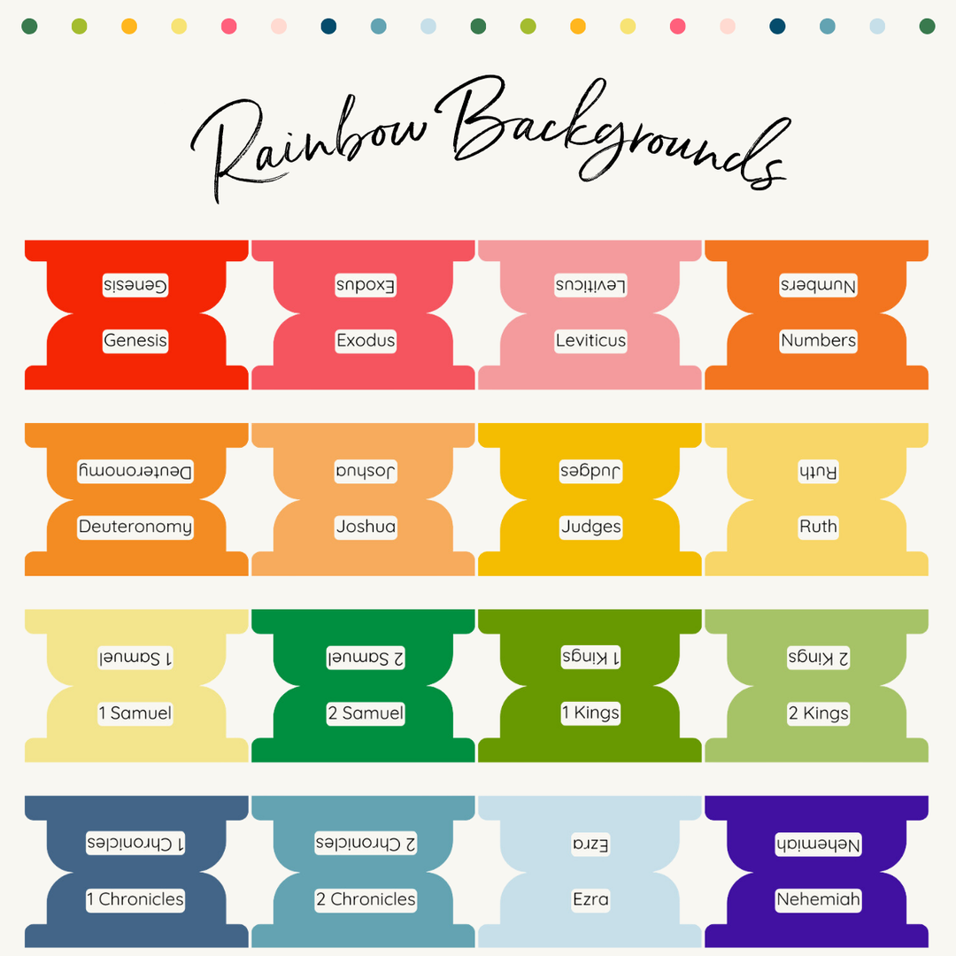 rainbow-printable-bible-tabs-bible-study-collective for Blank Free Printable Planner Tabs Rainbow Printable Bible Tabs – Bible Study Collective for Blank Free Printable Planner Tabs