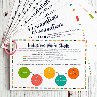 Inductive Bible Study Cards Set